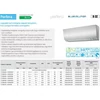 DAIKIN PERFERA (FTXM50R / RXM50R) KLÍMA MONO OLDALFALI SZETT 5,0 KW